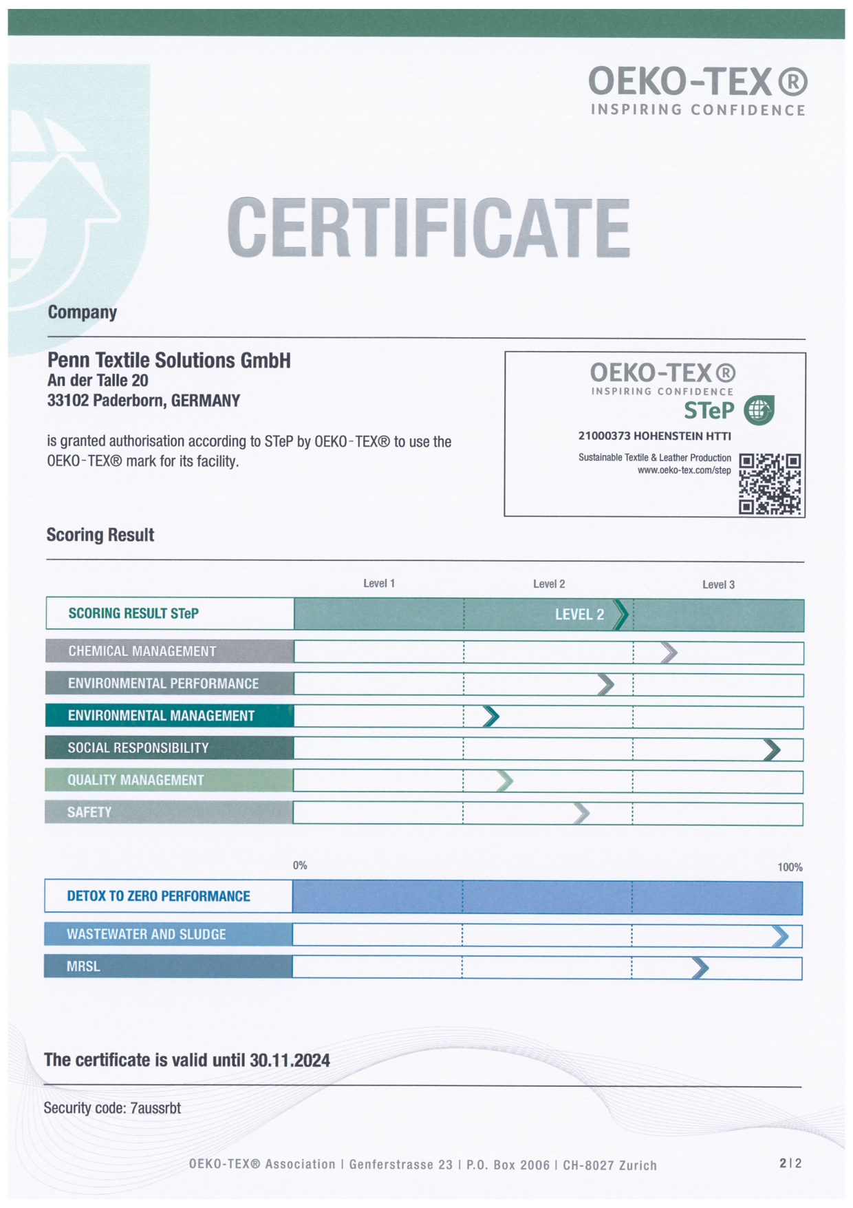 cert 2
